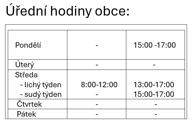 Úřední hodiny